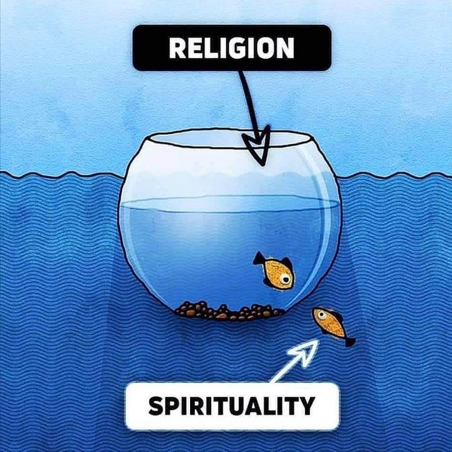 Vergleich Religion Spititualität